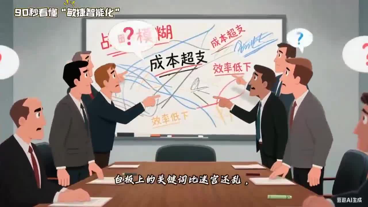 敏捷智能化视频宣传